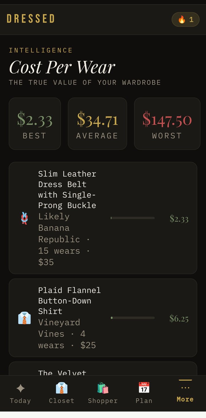 DRESSED Cost Per Wear view ranking wardrobe items by value, with stats showing best $2.33, average $34.71, worst $147.50